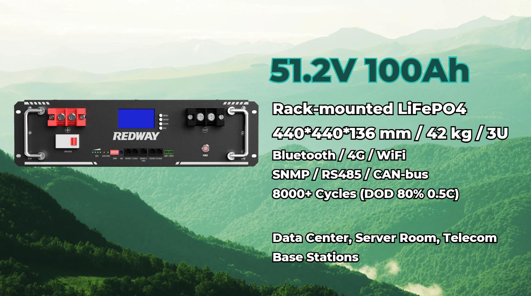 The Environmental Benefits of Choosing LiFePO4 Batteries