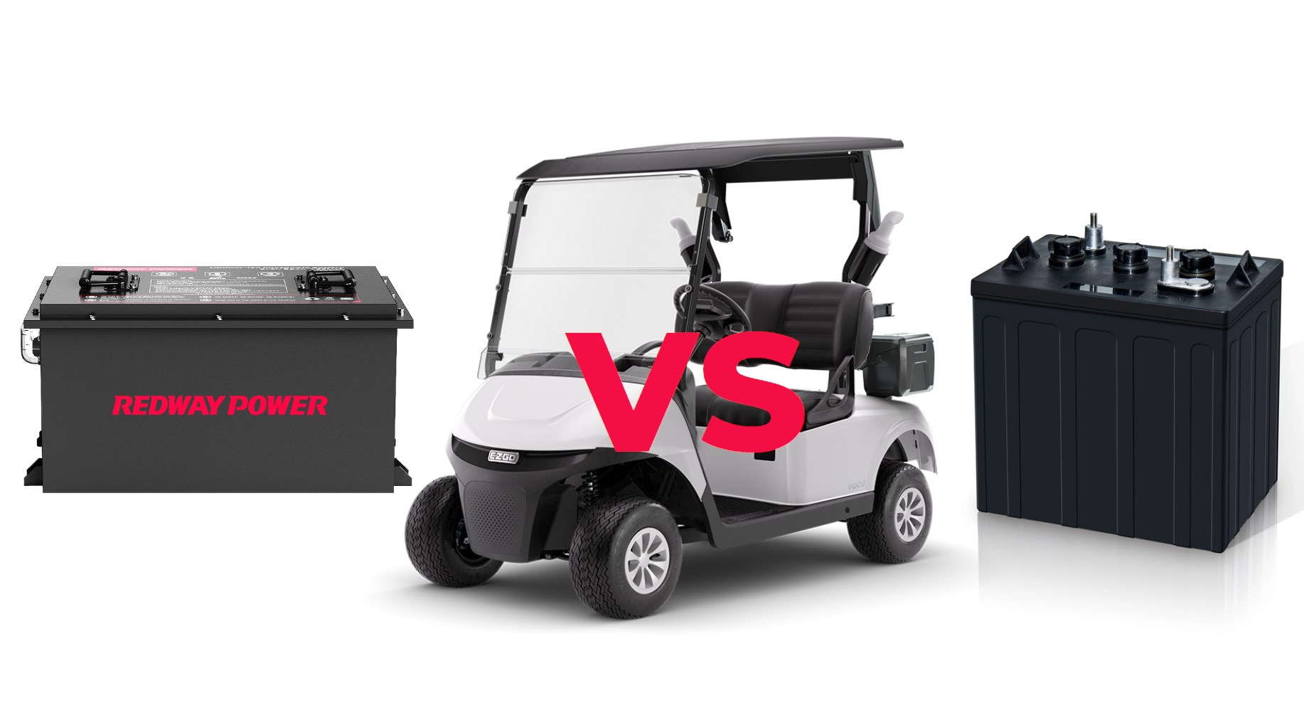 golf cart lithium battery The Future of Battery Technology and Sustainability