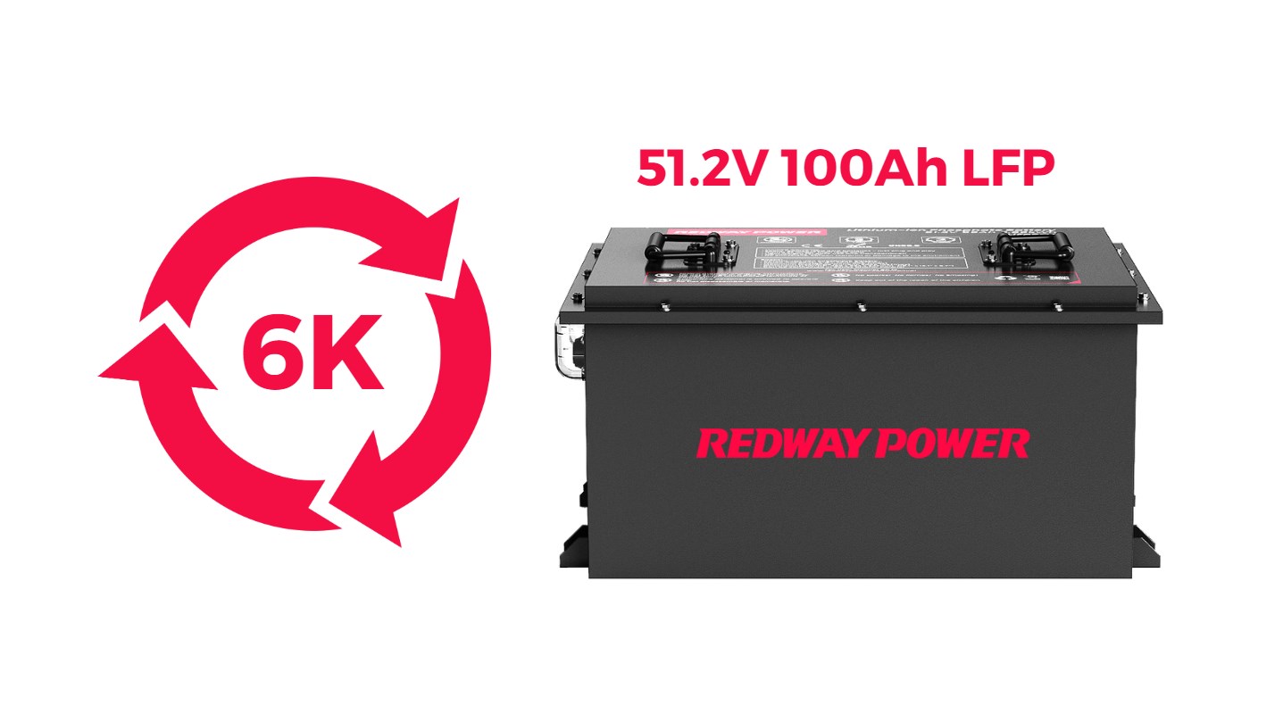 golf cart lithium battery Lifespan and Cycle Life