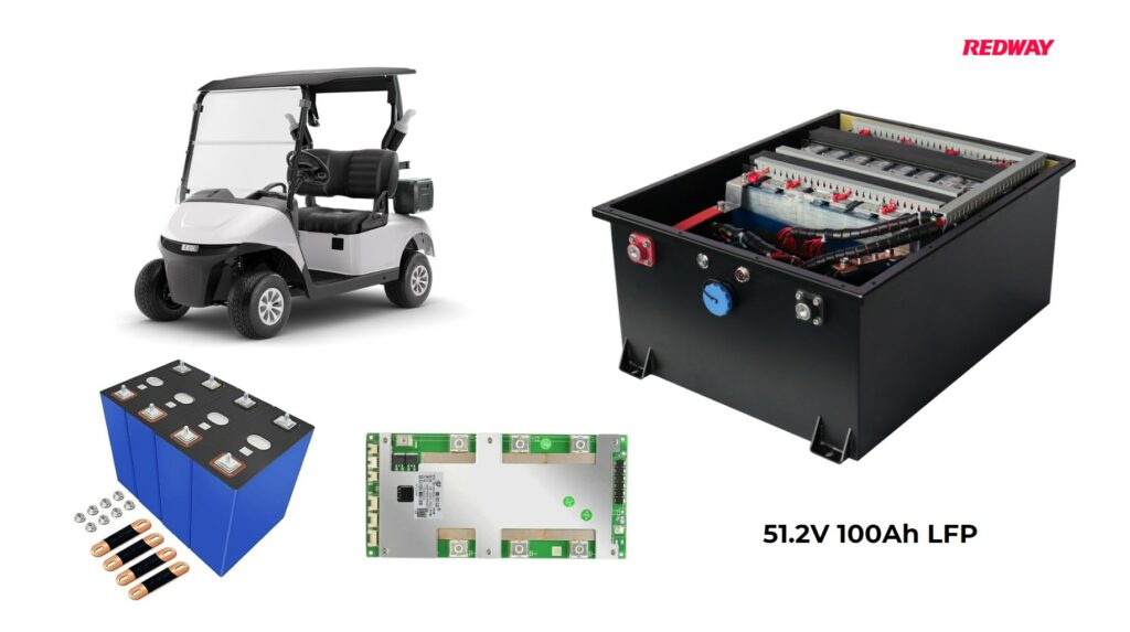 What Safety Features Do LiFePO4 Golf Cart Batteries Offer?