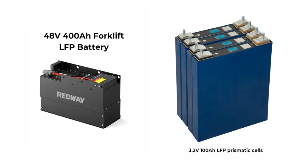 What Are Forklift Battery Cell Sizes?