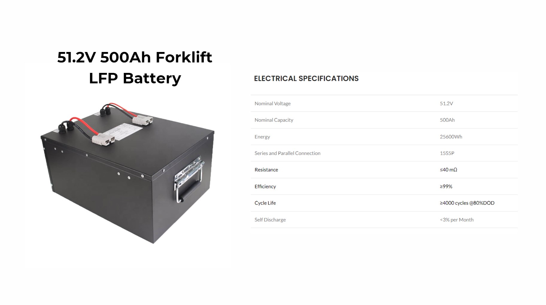 Where to Find Forklift Battery Sources and Sales?