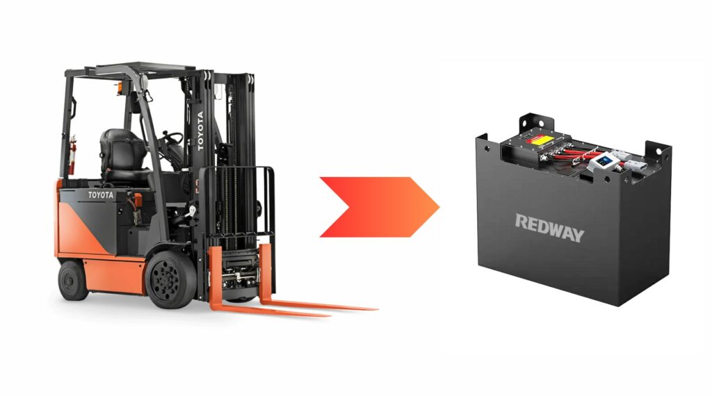 Industries Benefiting from LiFePO4 Forklift Batteries