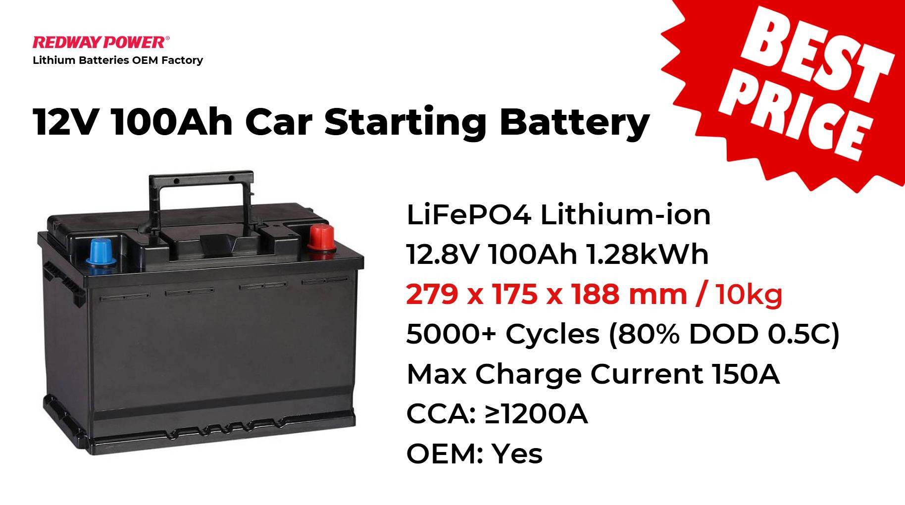 How Do LiFePO4 Batteries Perform Under Various Load Conditions?