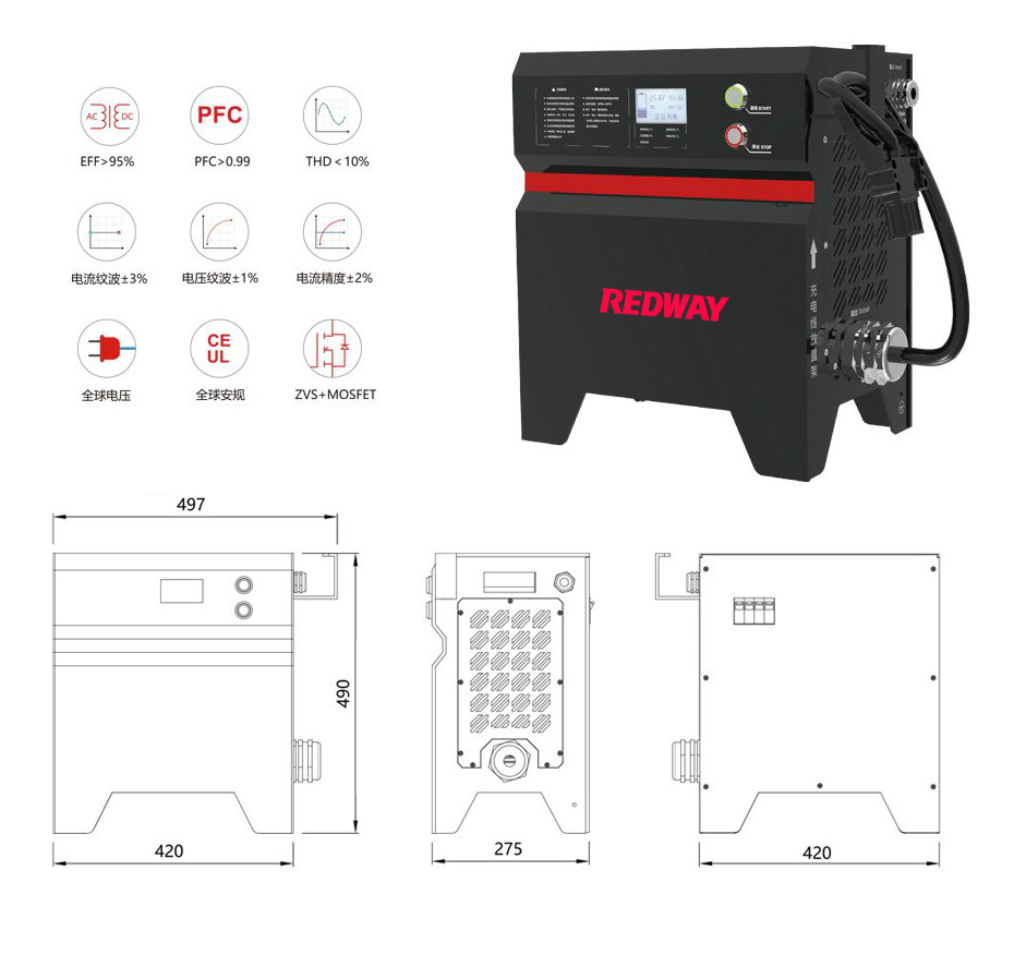 Redway Battery: Your Partner in Battery Solutions. forklift lifepo4 battery charger