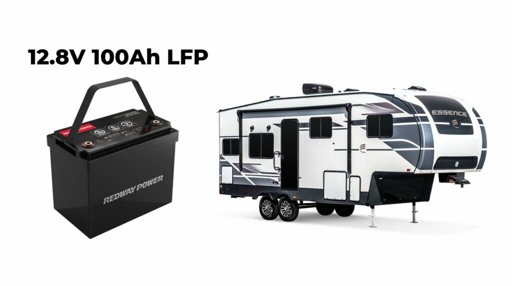 Safety First: Key Features to Look for in an RV Lithium Battery