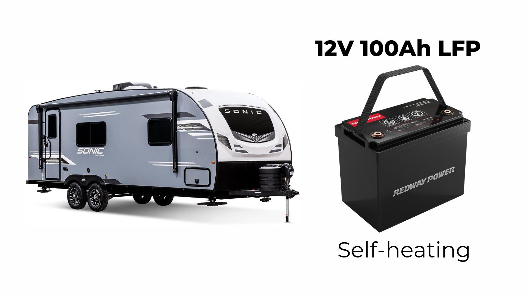 Understanding LiFePO4 RV Batteries: A Complete Guide