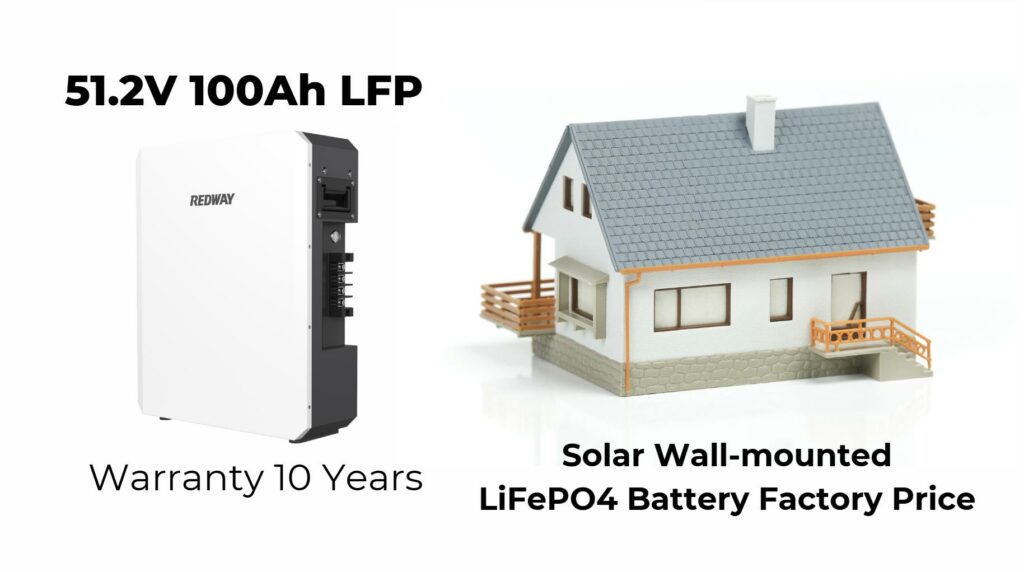 Top Benefits of Installing a Power Storage Wall Battery in Your Home