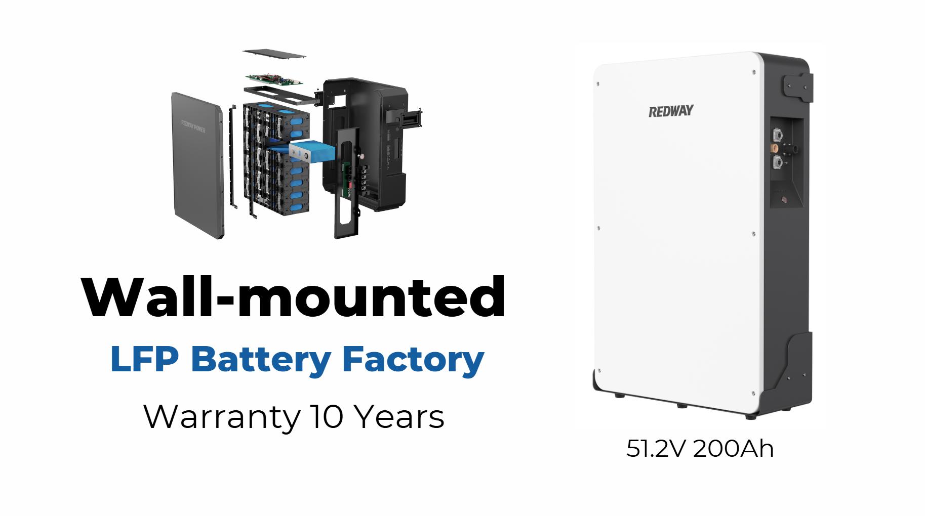 Step-by-Step Installation Guide for Power Storage Wall Batteries