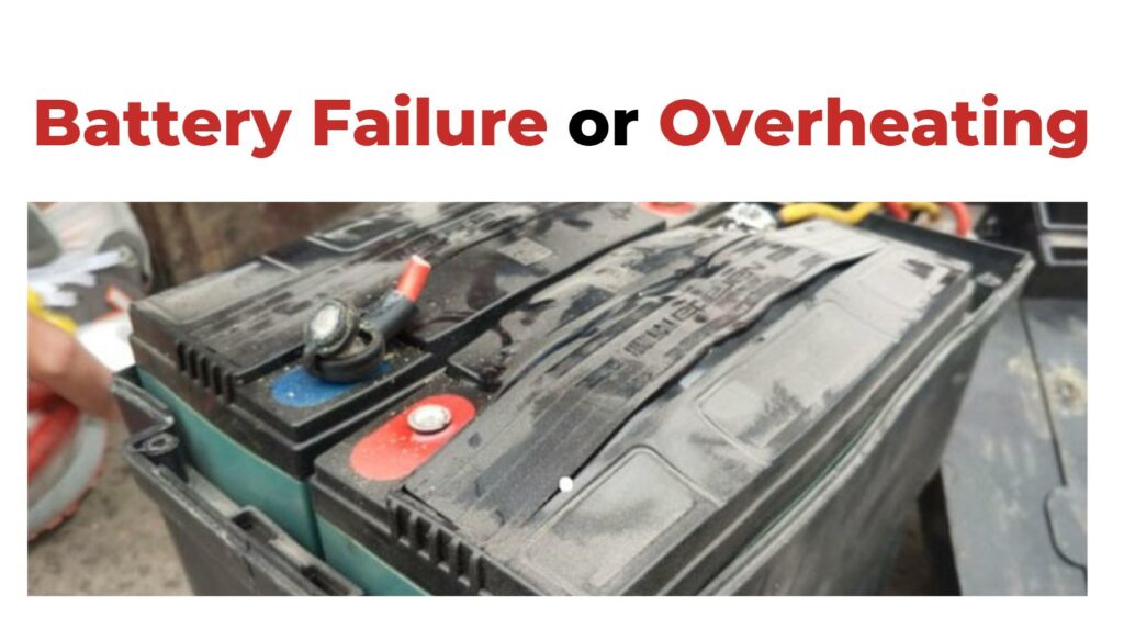 How can users mitigate risks associated with battery failure or overheating?