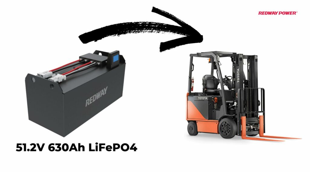 Forklift Battery Cell Replacement: A Comprehensive Guide