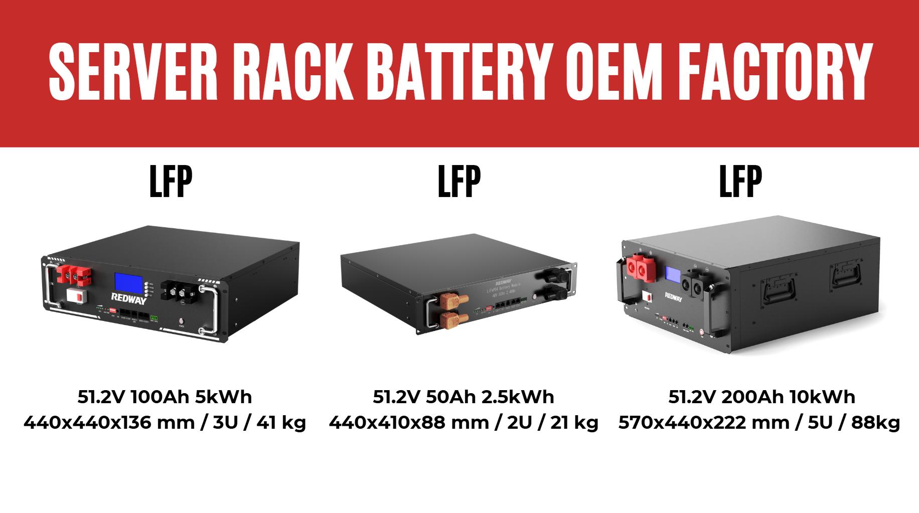 Comparative Review: The Best Rack Mounted LiFePO4 Batteries of 2024