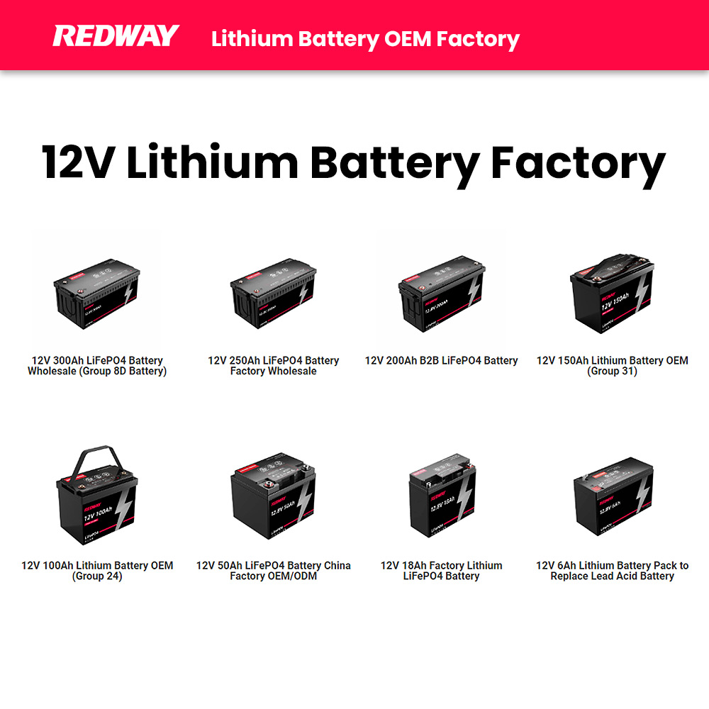 12V Lithium Battery Factory
