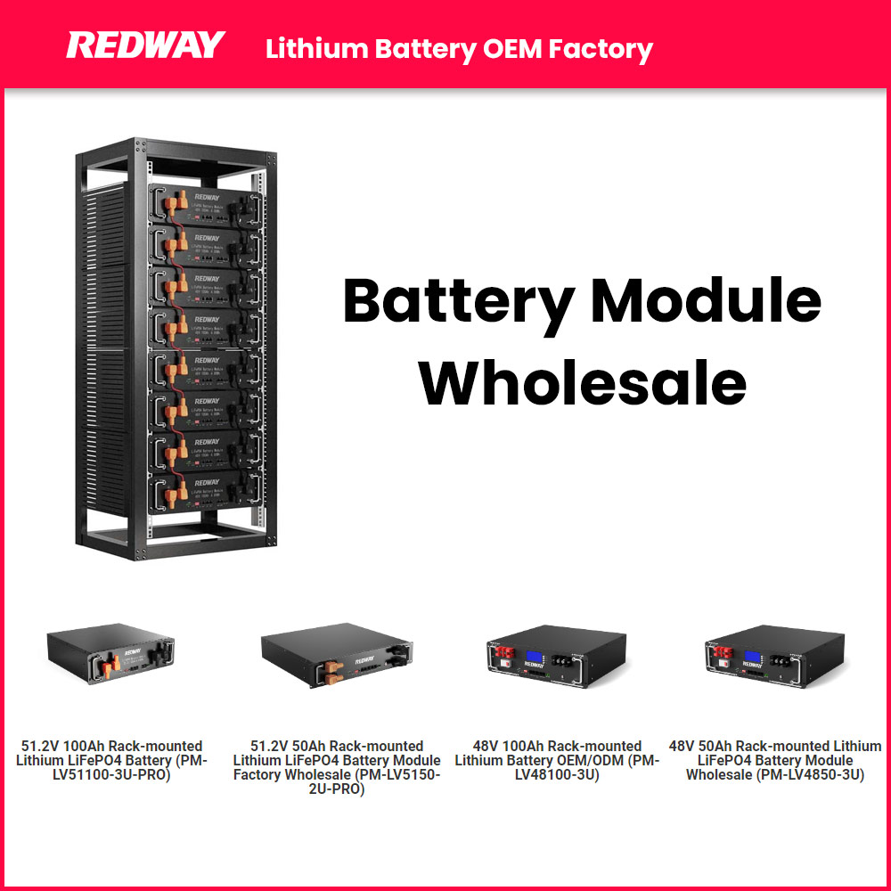 Battery Module Wholesale