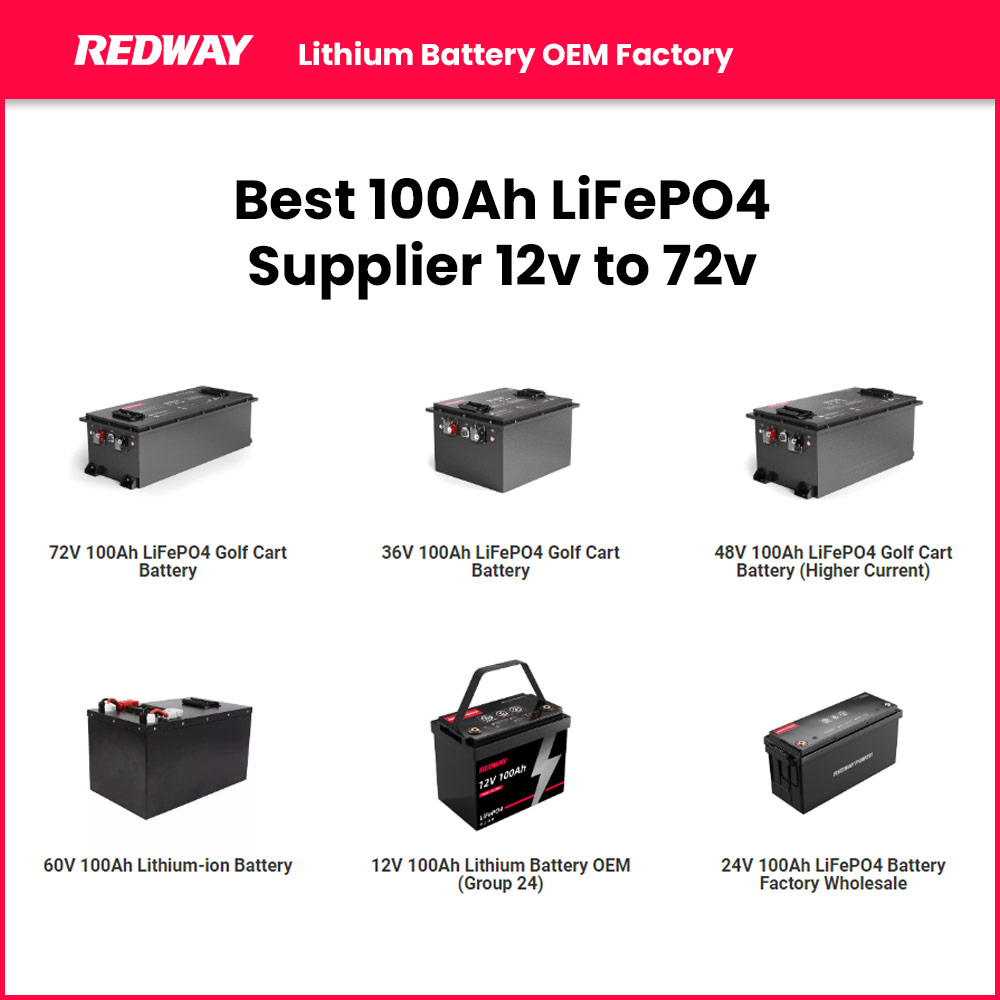 Best 100ah LiFePO4 Supplier 12v to 72v
