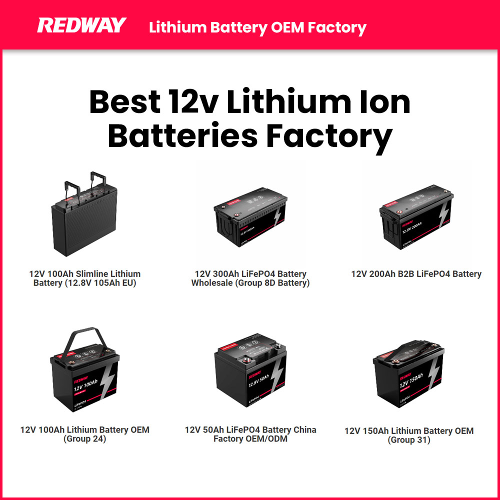 Best 12v Lithium Ion Batteries Factory