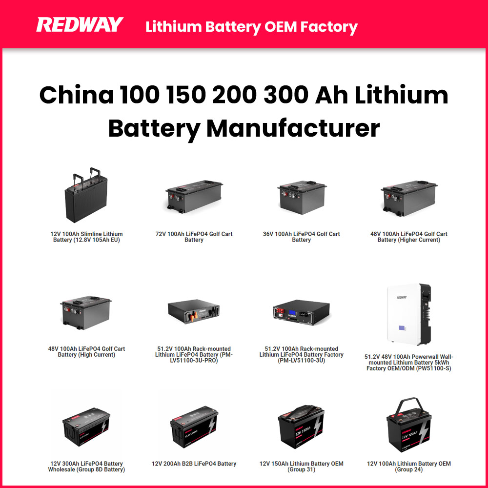 China 100 150 200 300 Ah Lithium Battery Manufacturer