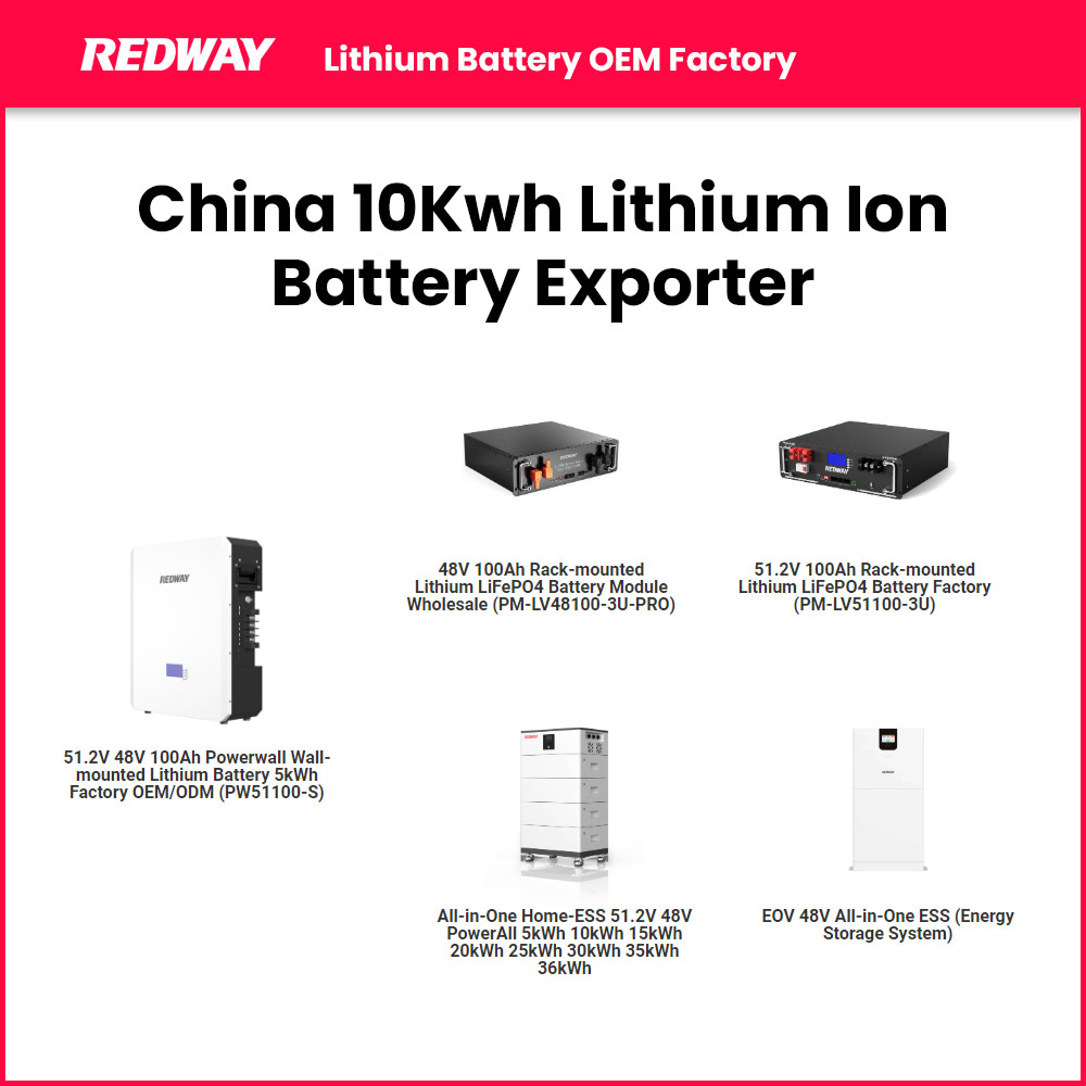 China 10Kwh Lithium Ion Battery Exporter