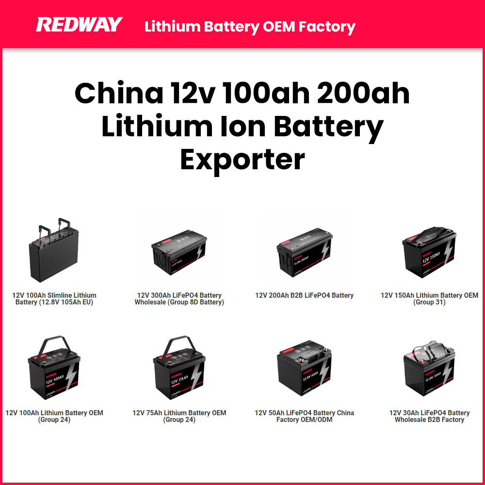 China 12v 100ah 200ah Lithium Ion Battery Exporter​