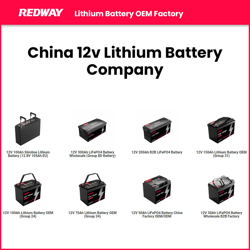 China 12v Lithium Battery Company
