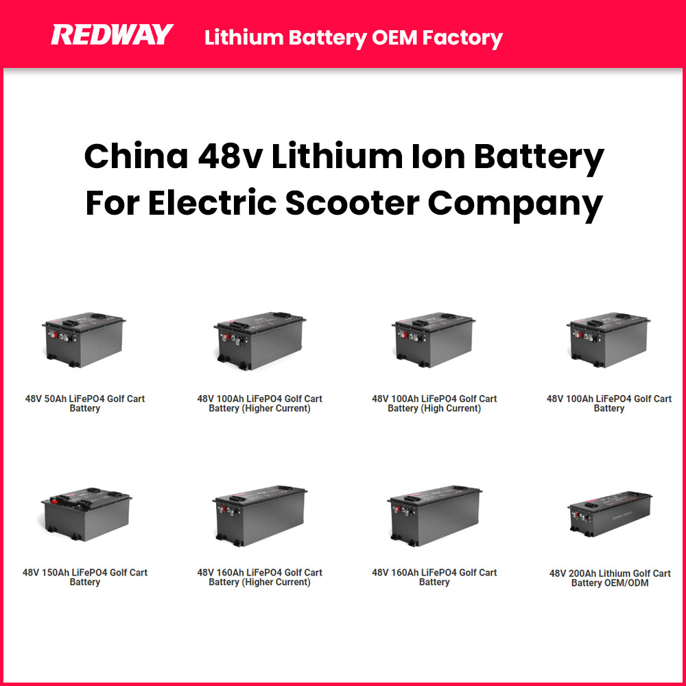 China 48v Lithium Ion Battery For Electric Scooter Company
