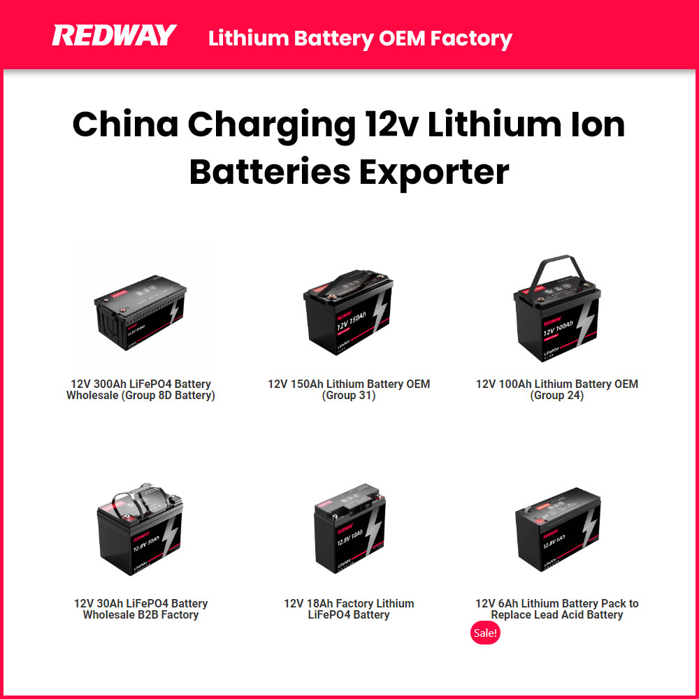 China Charging 12v Lithium Ion Batteries Exporter
