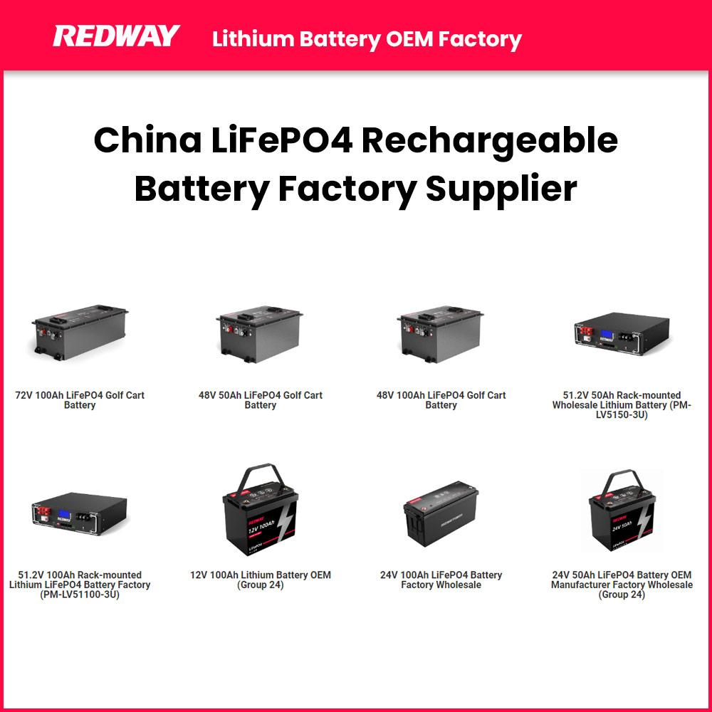 China LiFePO4 Rechargeable Battery Factory Supplier
