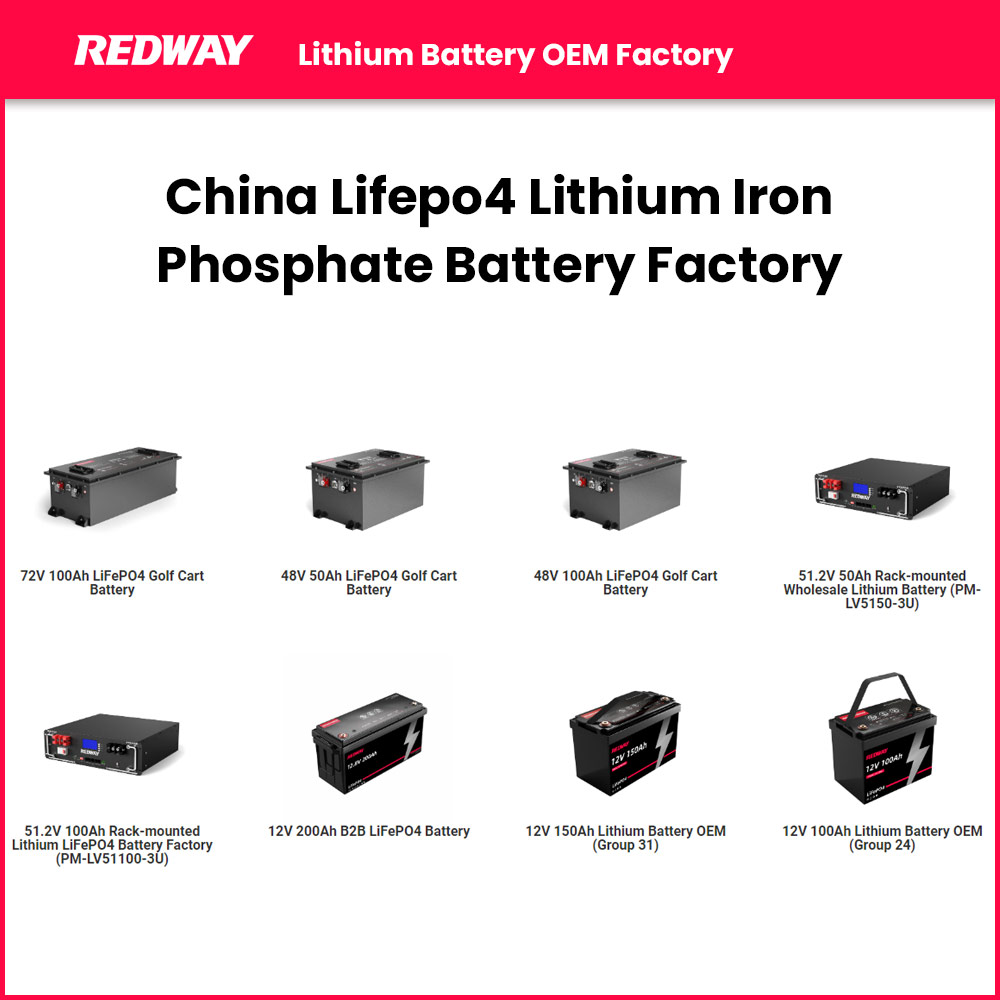 China Lifepo4 Lithium Iron Phosphate Battery Factory
