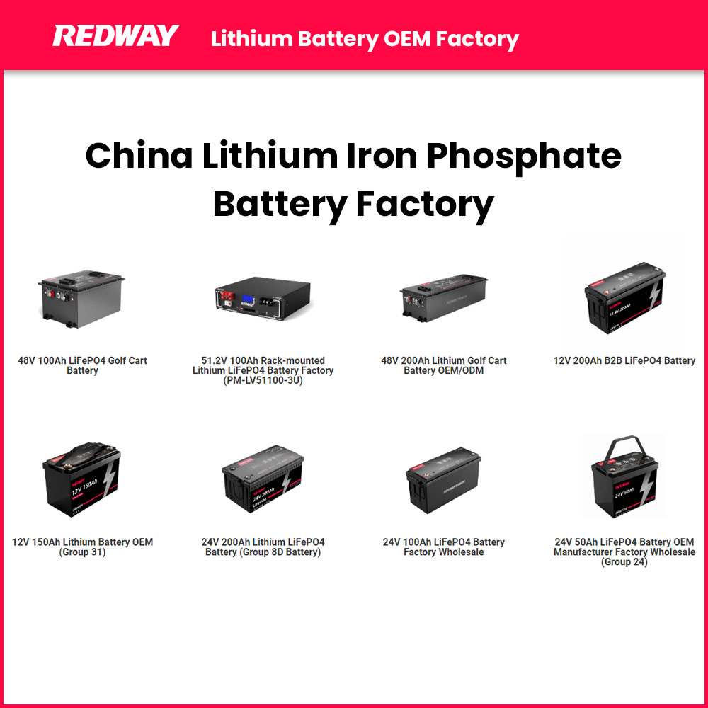 China Lithium Iron Phosphate Battery Factory
