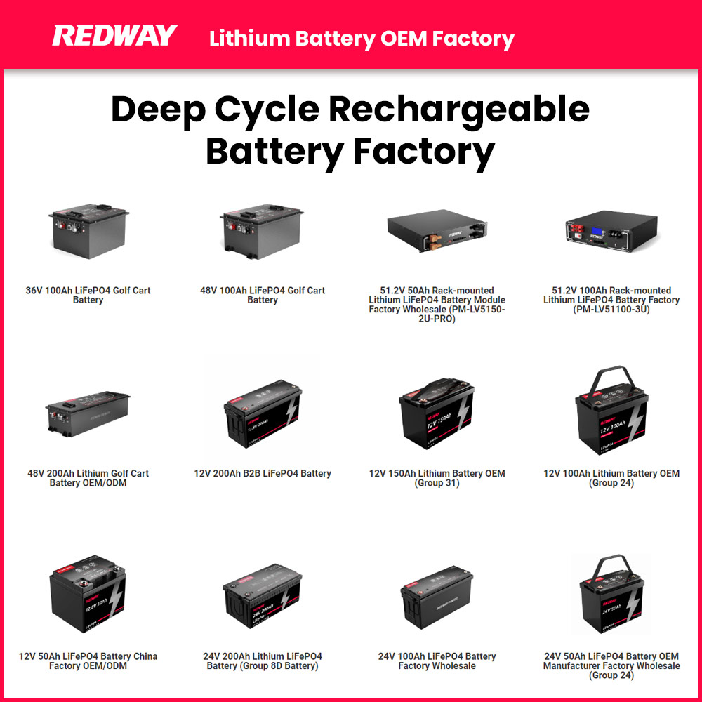 Deep Cycle Rechargeable Battery Factory
