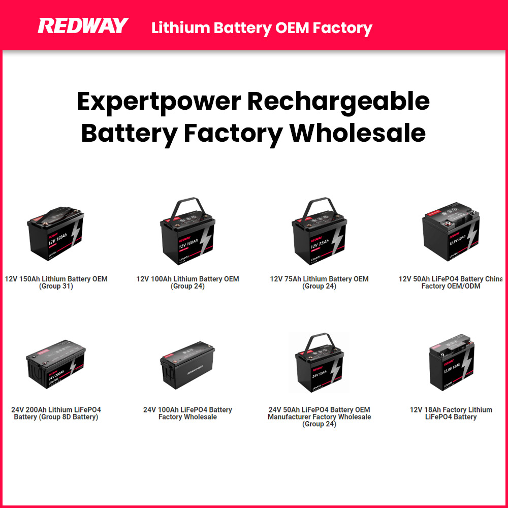 Expertpower Rechargeable Battery Factory Wholesale
