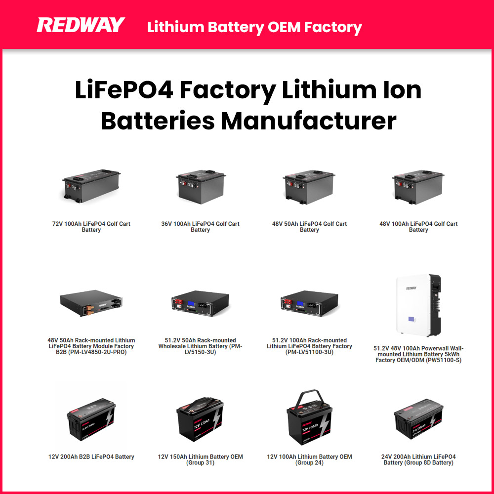 LiFePO4 Factory Lithium Ion Batteries Manufacturer
