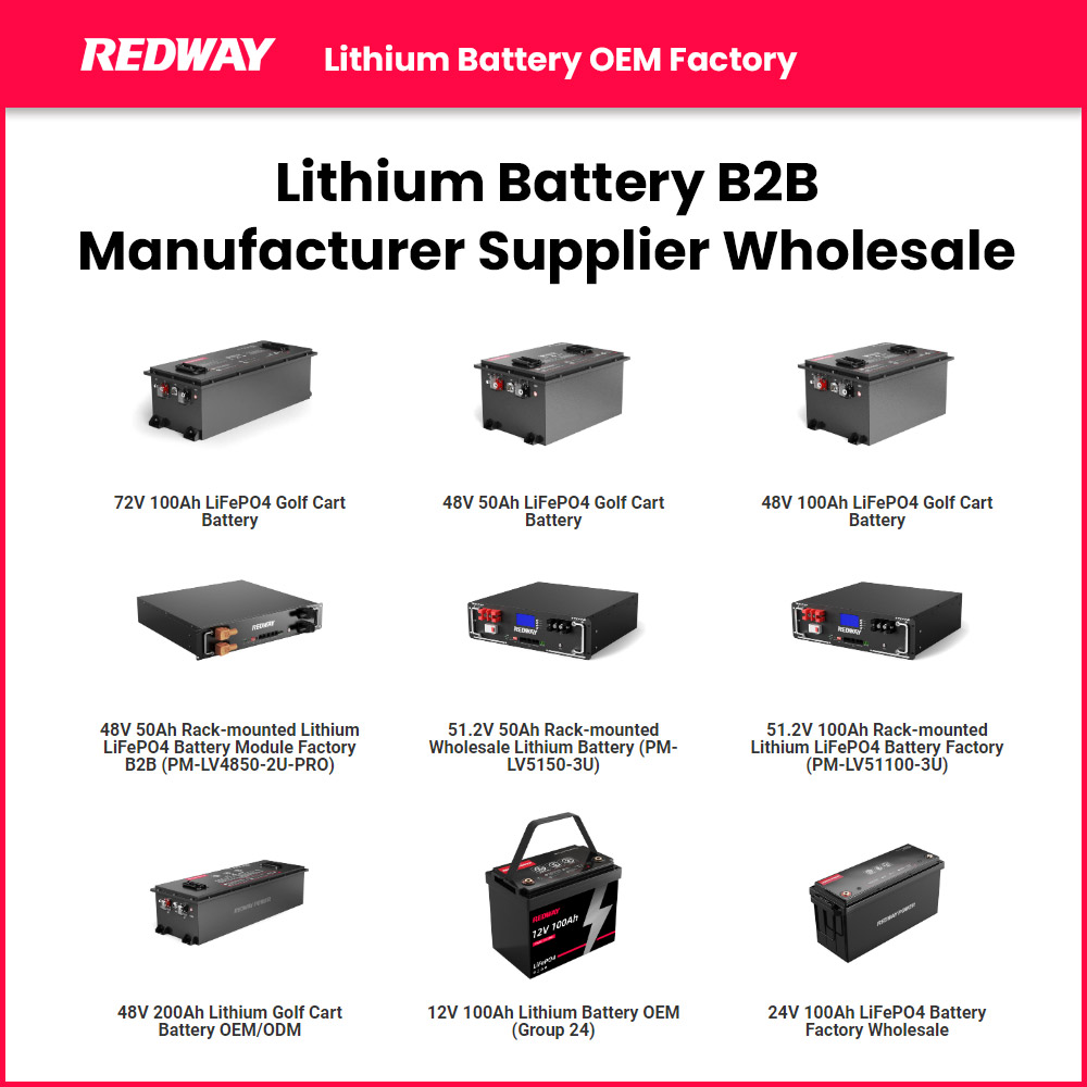 Lithium Battery B2B Manufacturer Supplier Wholesale