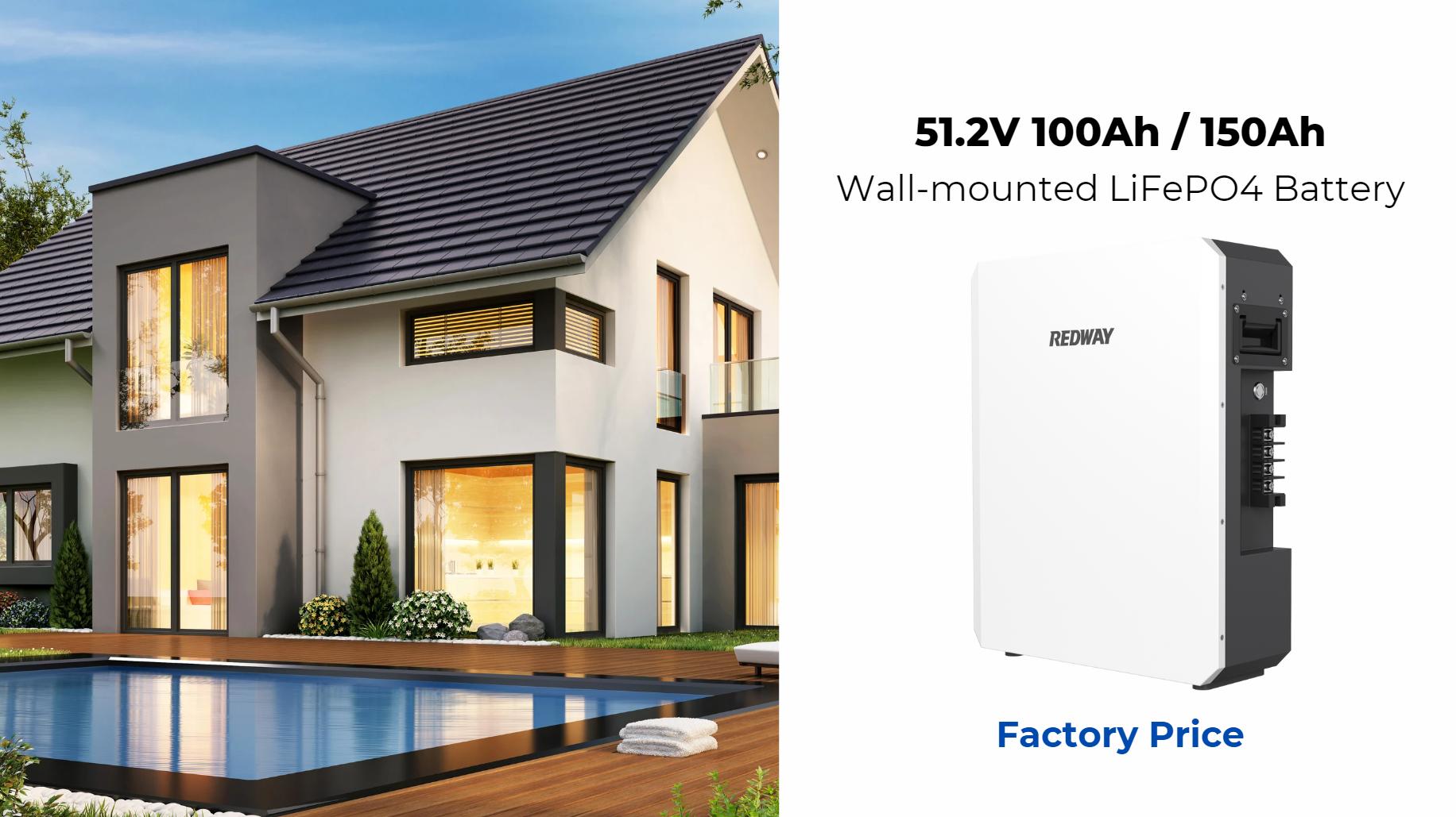 How much energy does a Tesla Powerwall use?