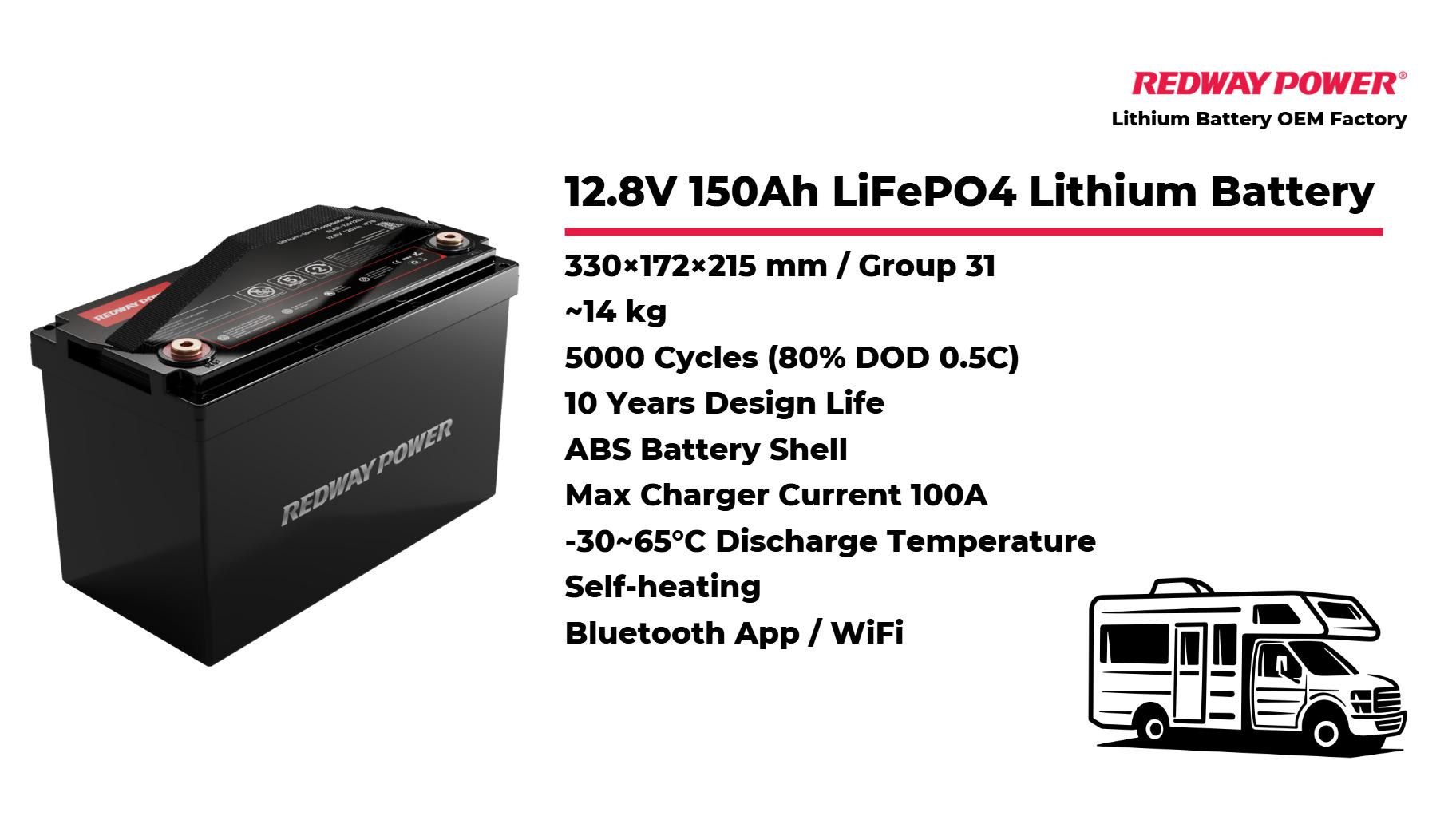 How to Ensure Optimal Performance and Longevity of a 12V 150Ah Lithium Battery