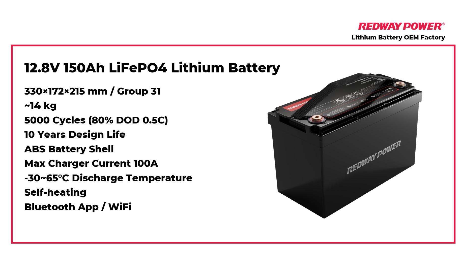 Why Choose a 12V 150Ah Lithium Battery for High-Power Applications?