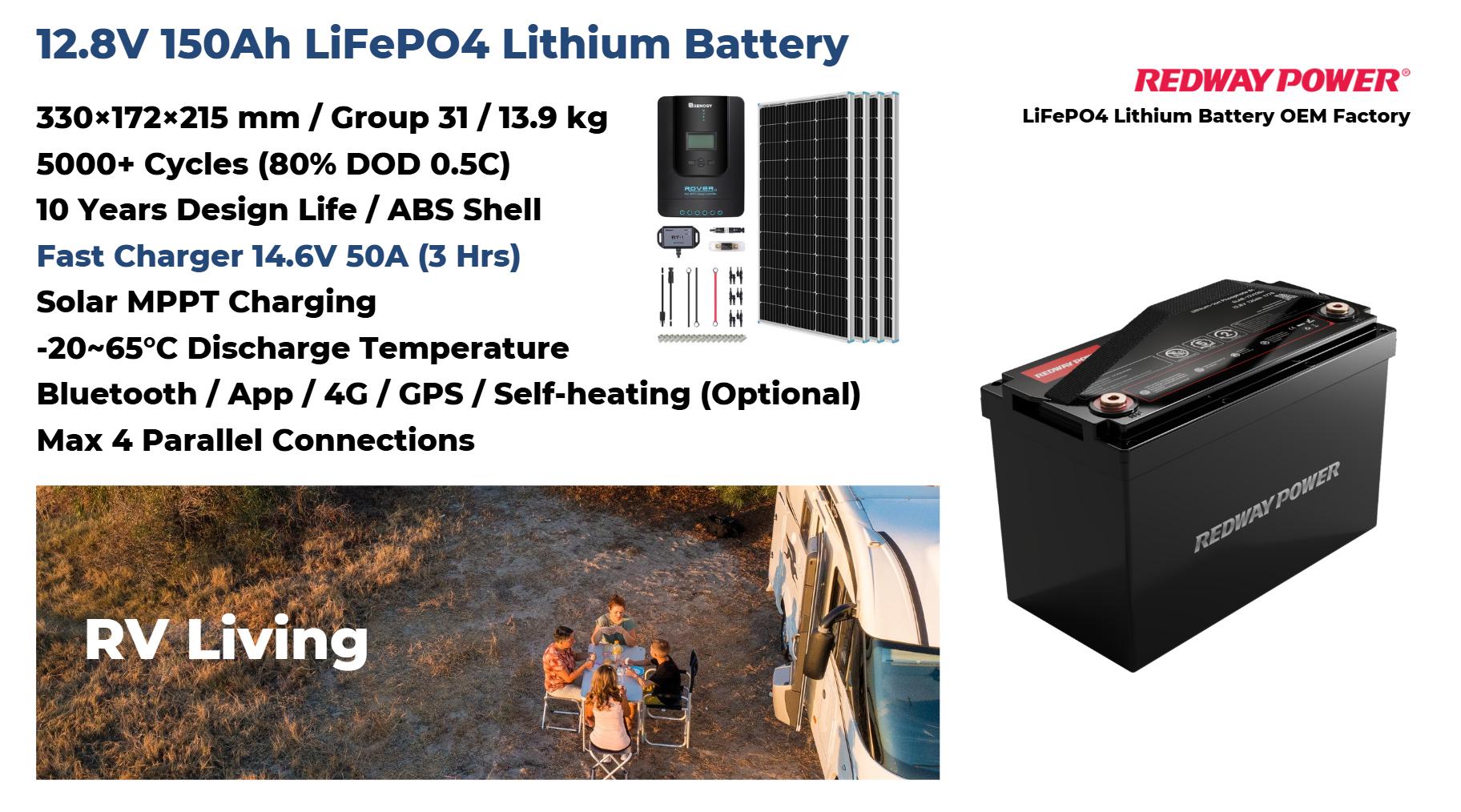 How Do Inverter Efficiency and Battery Health Affect Runtime?