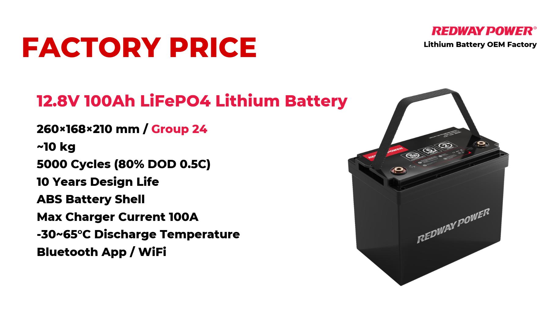 How to Ensure Optimal Performance and Longevity of a 12V 100Ah Lithium Battery