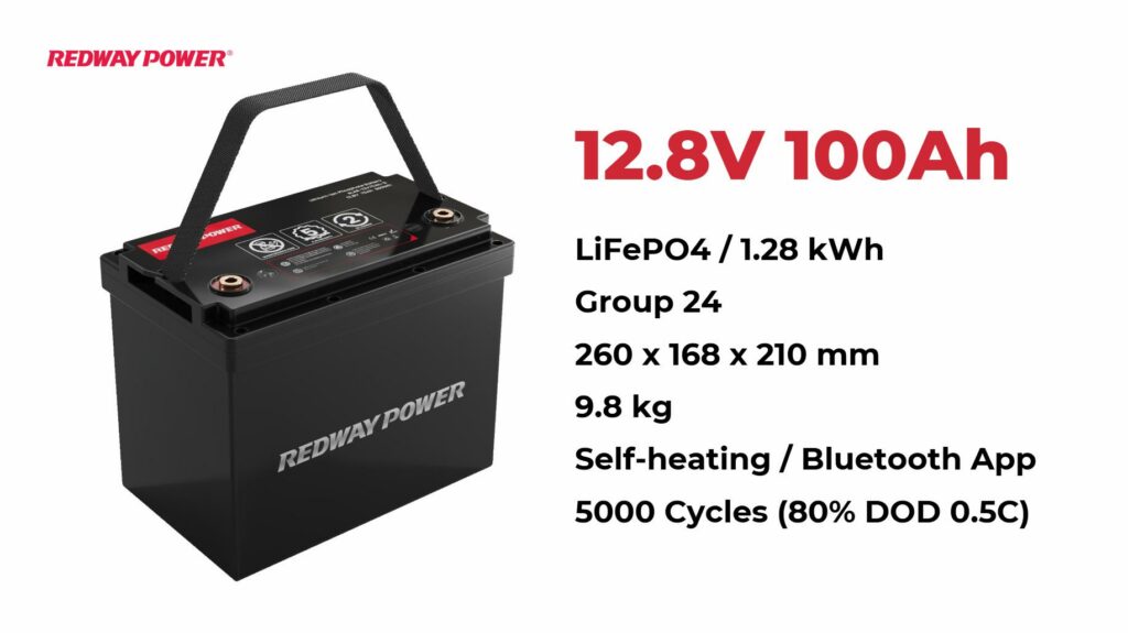 What is the Weight of a Group 24 Battery?