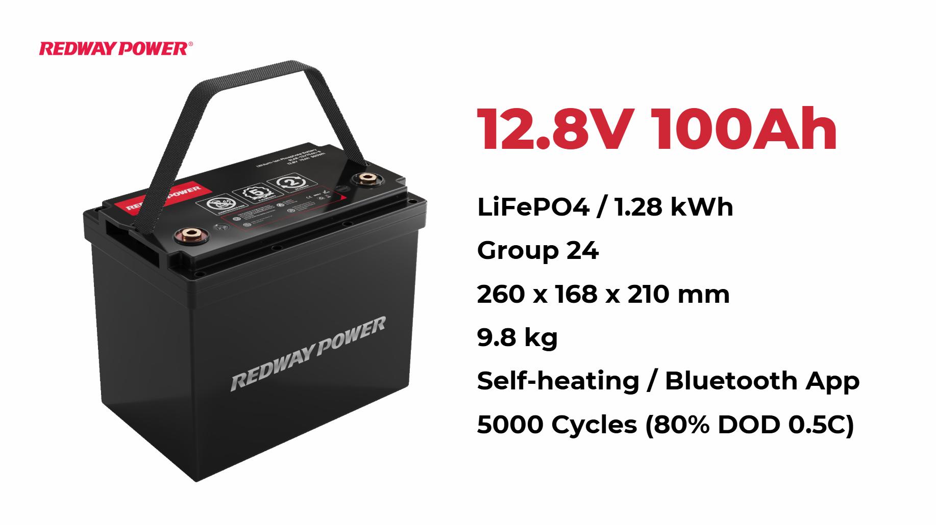 Cost Analysis of Group 24 vs. Group 27 Batteries