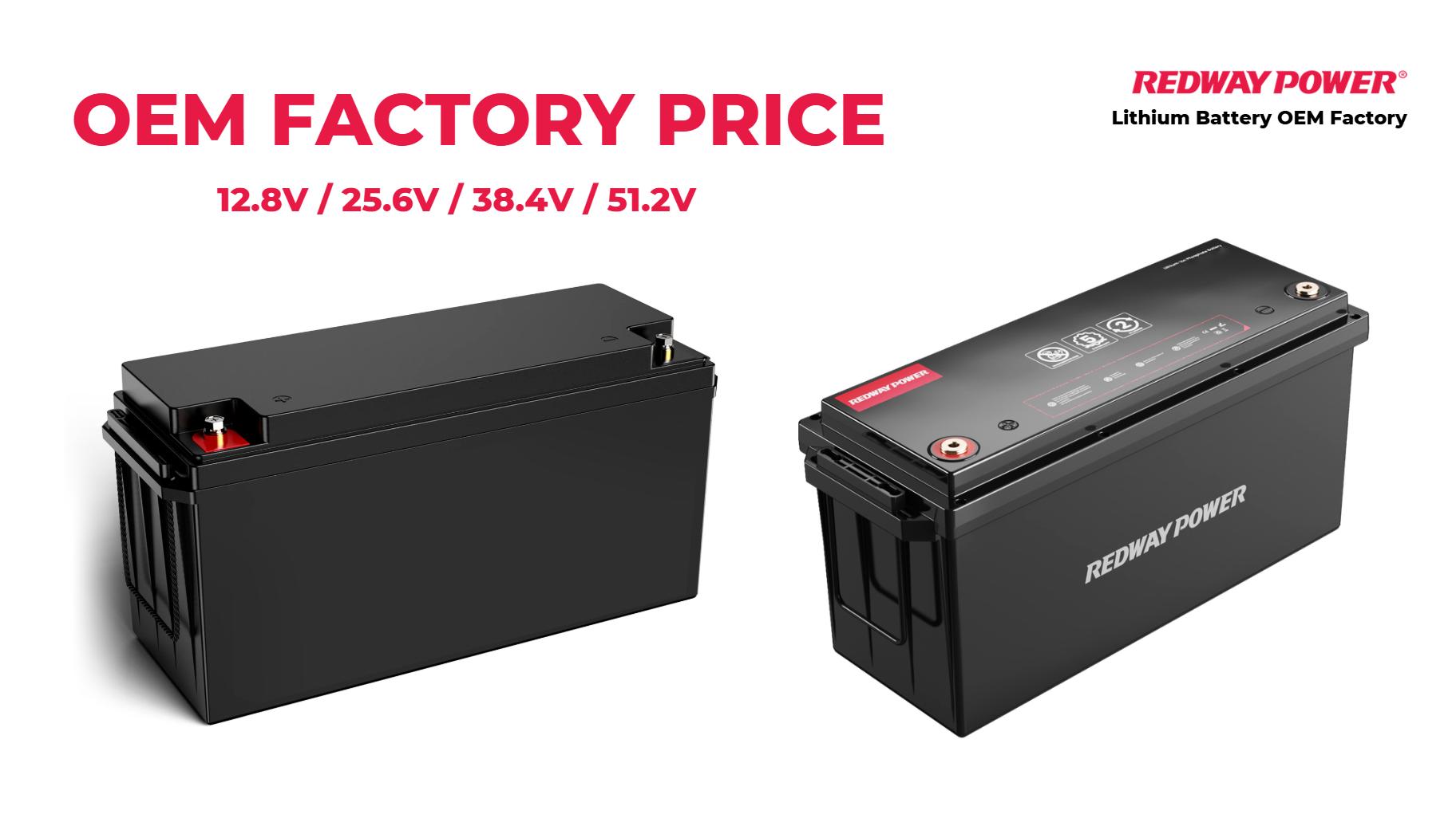 How to Choose the Best 200Ah Forklift Battery for Your Needs