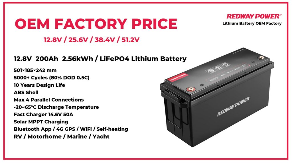 How to Find the Best 200Ah LiFePO4 Battery Manufacturer and Supplier for Wholesale