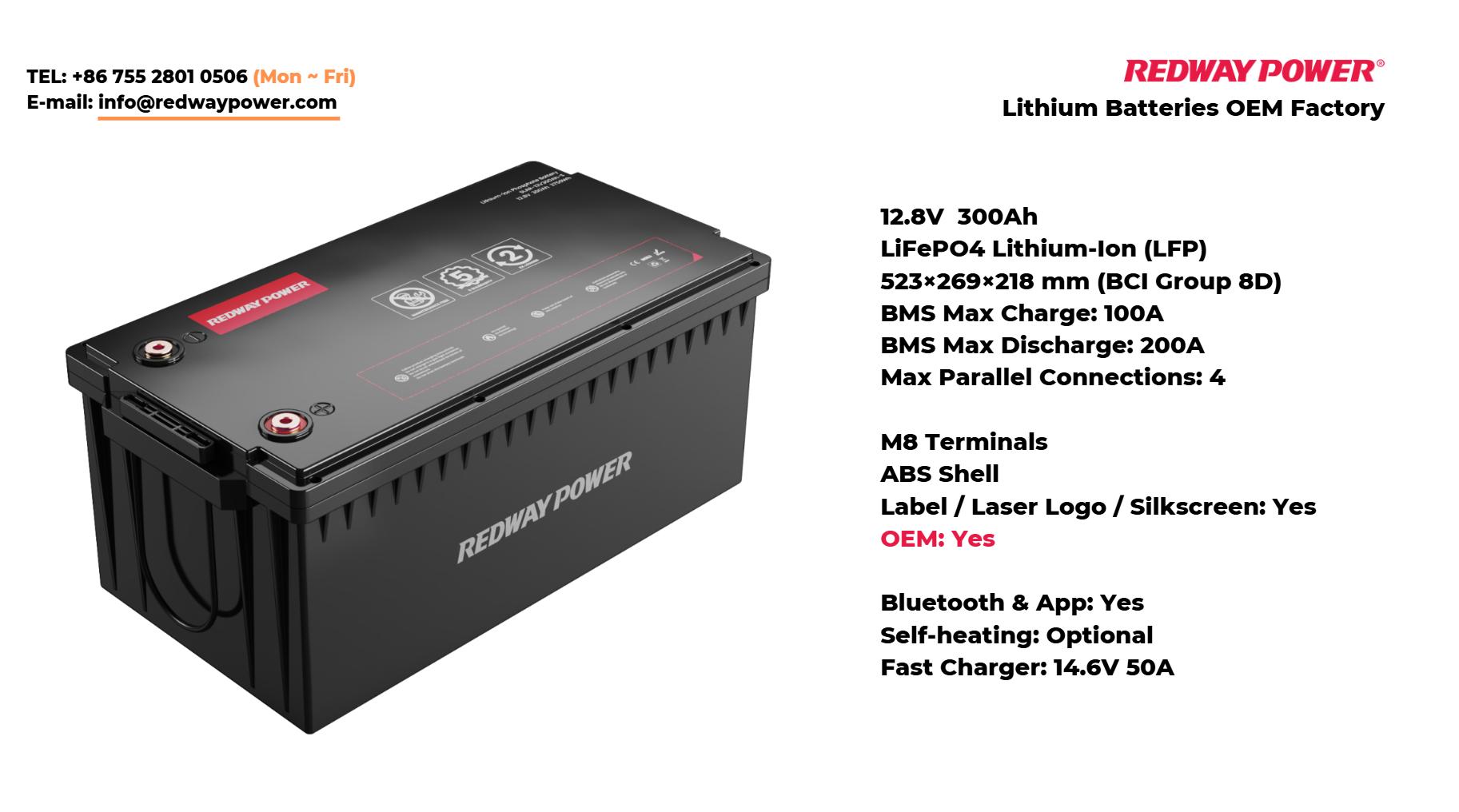 How to Choose the Right 300Ah Lithium Battery for Your Needs