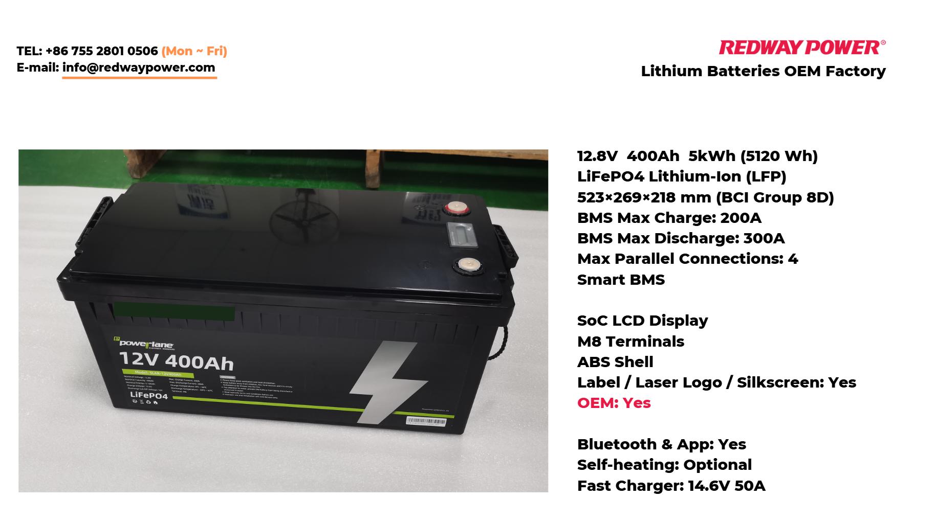 Why Choose a 400Ah Lithium Battery?