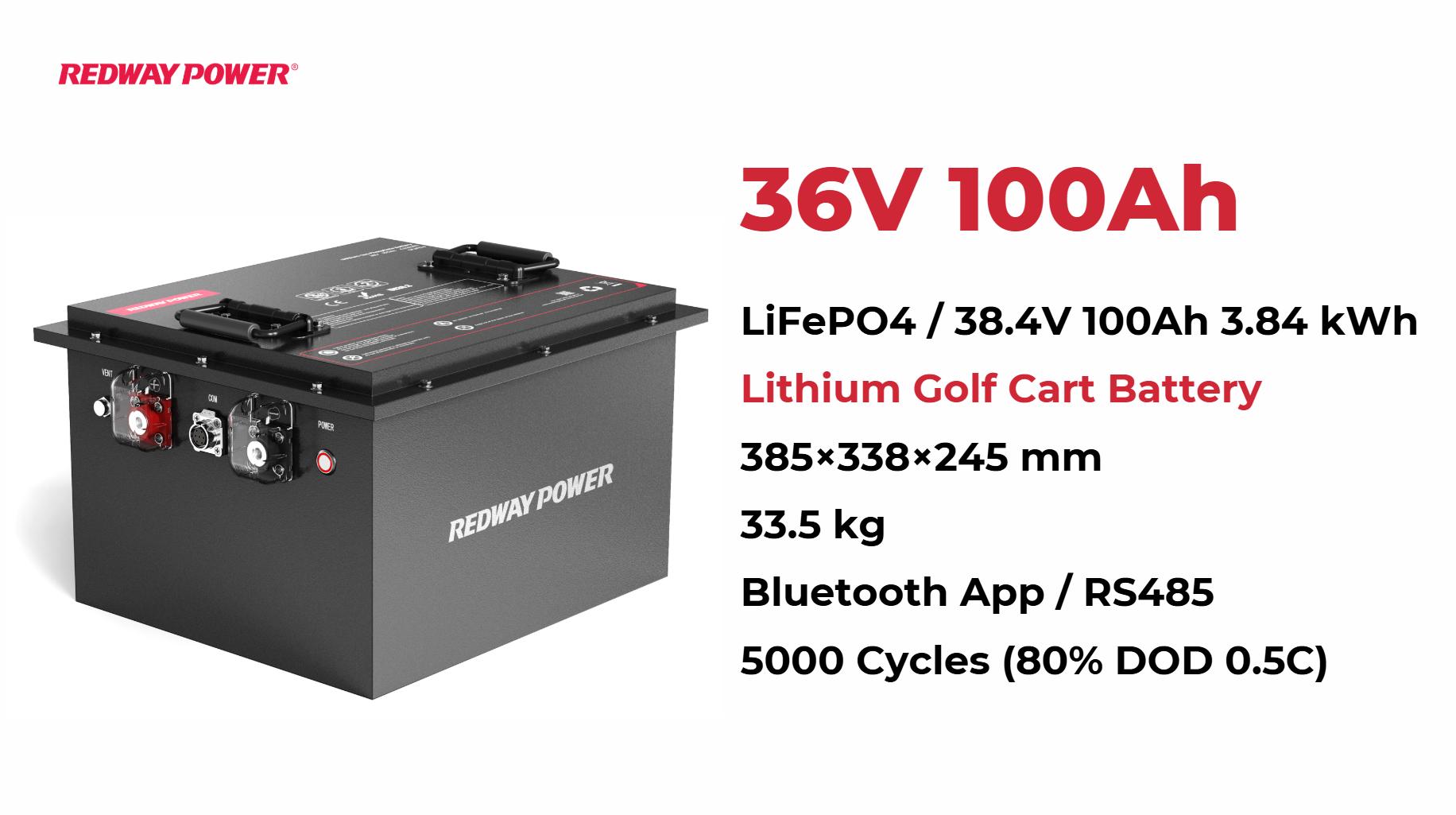 How to Properly Charge a 36V Lithium Battery