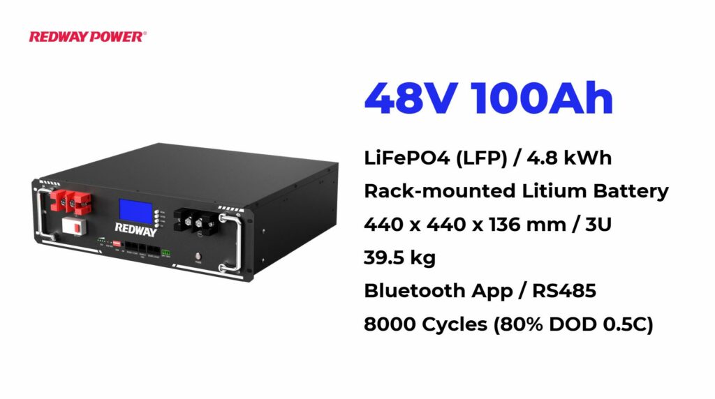 What is the Full Charge Voltage of a 48V Battery?