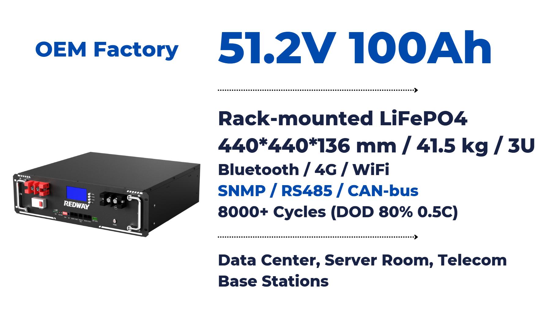 How to Choose the Best Rack Mounted Storage Battery for Golf Carts