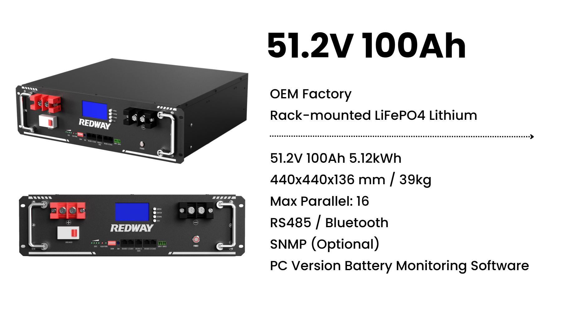 How to Choose the Best Server Rack Battery