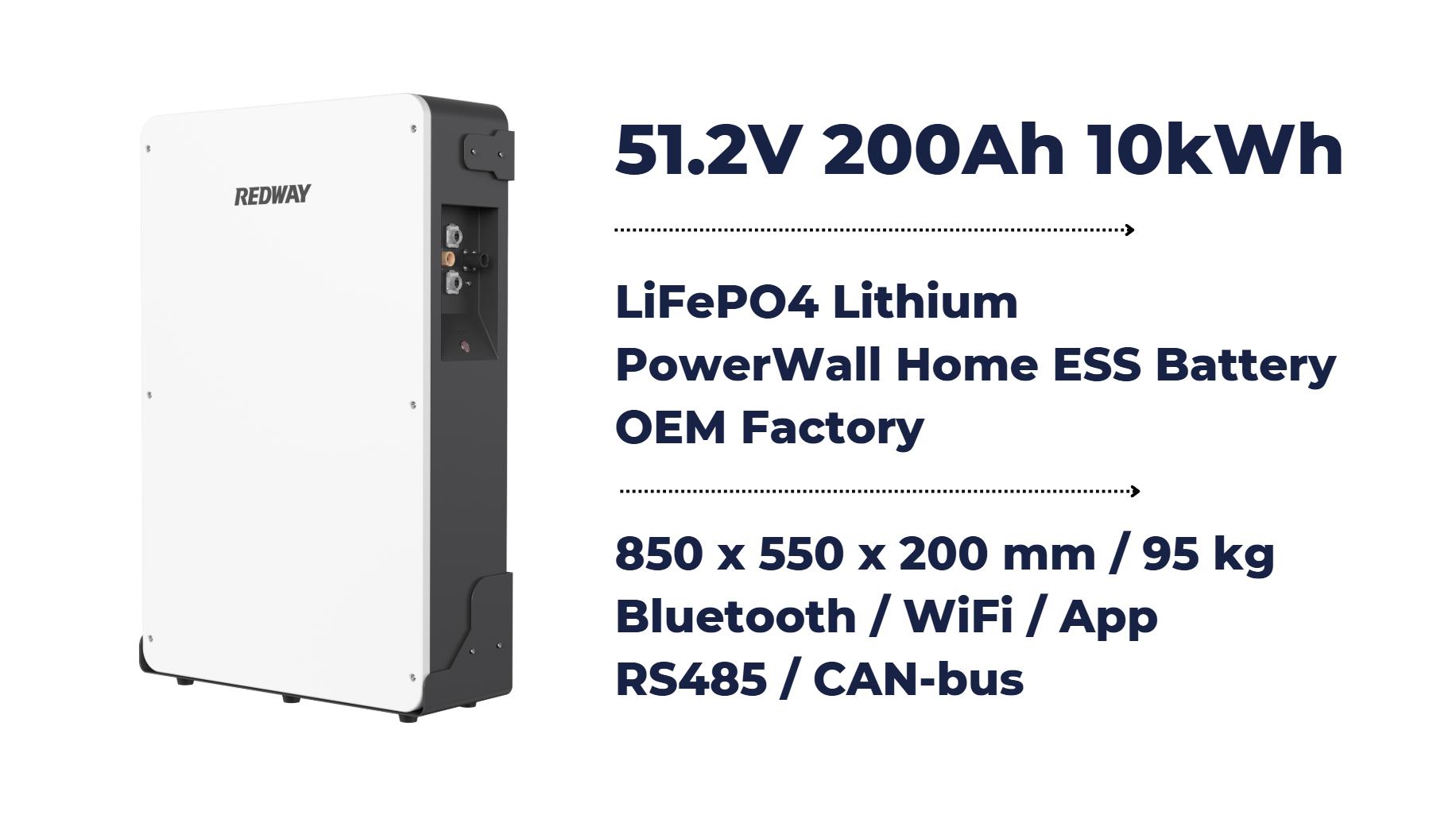 How to Connect Two Inverters in Parallel: A Comprehensive Guide