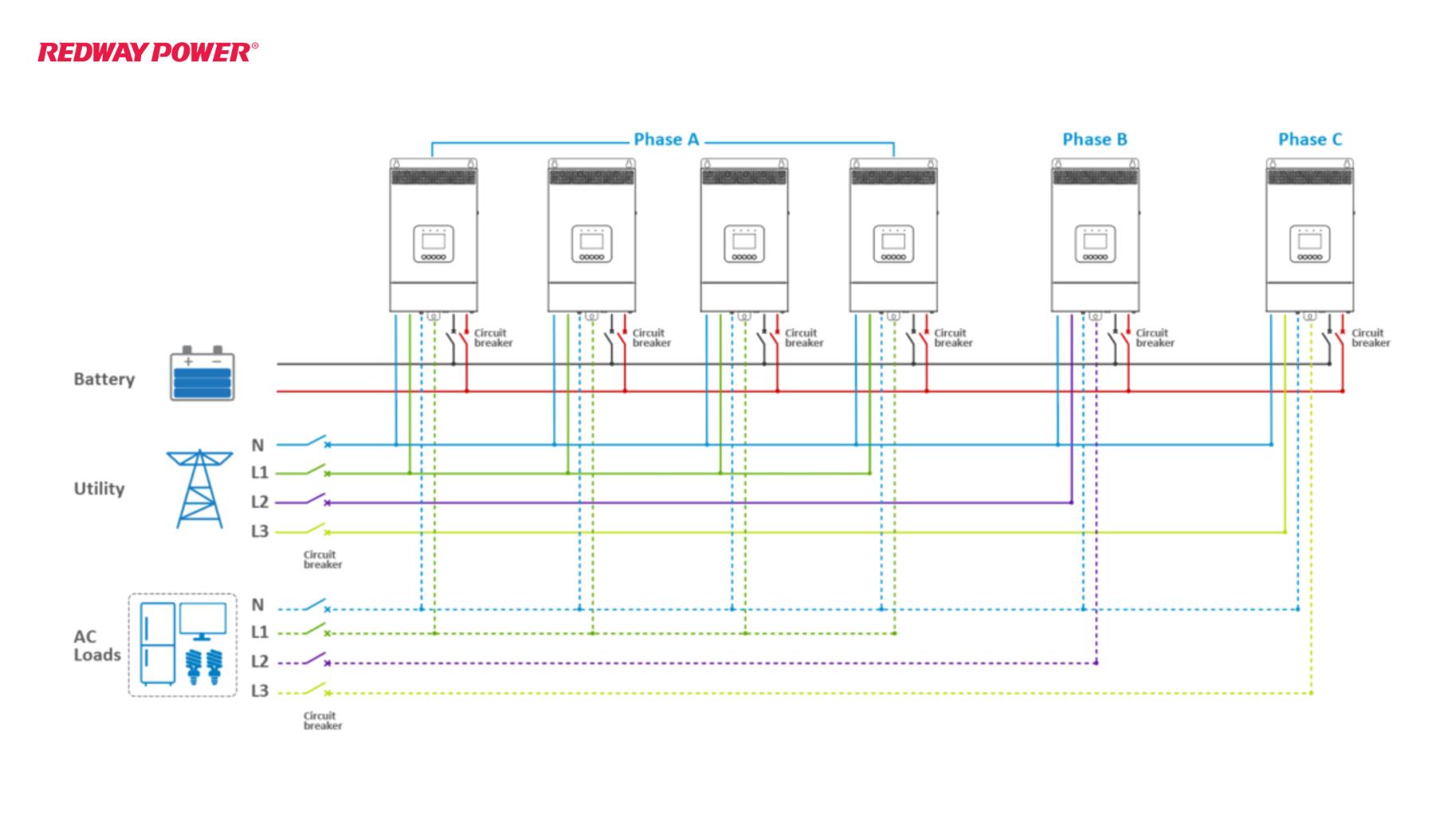 How to Connect Two Inverters in Parallel: A Comprehensive Guide